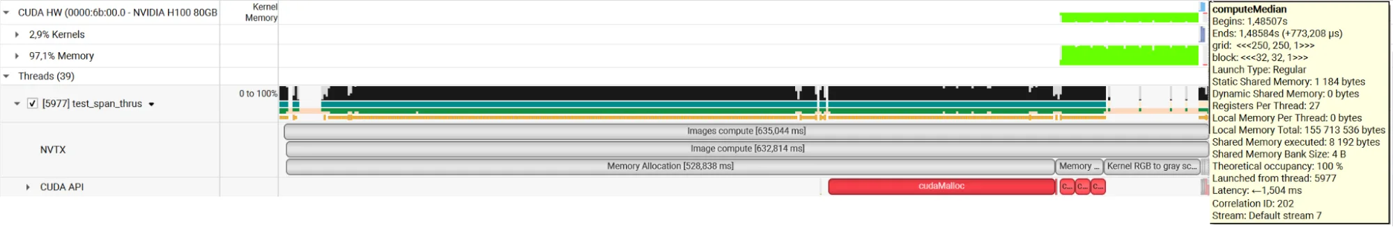Nsight Systems timeline after the CUB optimization. GPU kernel activity is compressed into short intervals near the end of the displayed range, while the CPU and CUDA API rows contain a much wider memory-allocation interval. The Image Compute NVTX range covers roughly 635 milliseconds, showing that cudaMalloc-related work now dominates after the kernels were accelerated.