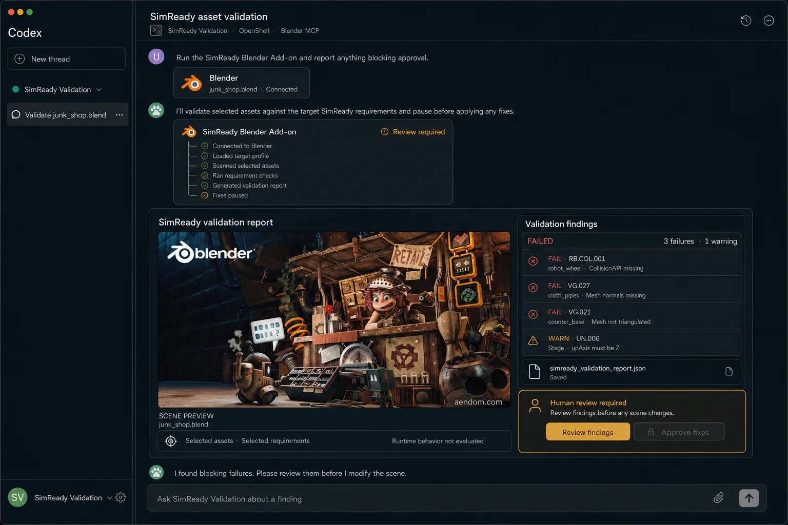 Screenshot of the Codex interface showing SimReady Validation completing a "SimReady asset validation" task through Blender MCP. The SimReady Blender Add-on panel shows a "Review required" status after completing steps: connected to Blender, loaded target profile, scanned selected assets, ran requirement checks, generated validation report, and paused fixes. A "SimReady validation report" panel shows the junk-shop scene preview alongside a Validation findings panel listing three failures and one warning: FAIL RB.COL.001 (robot_wheel, Collision API missing), FAIL VG.027 (cloth_pipes, mesh normals missing), FAIL VG.021 (counter_base, mesh not triangulated), and WARN UN.006 (Stage, upAxis must be Z). A "Human review required" prompt appears with "Review findings" and "Approve fixes" buttons. 